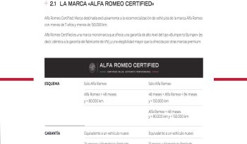 Alfa Romeo Tonale 1.3 Multi-air PHEV Veloce Q4 lleno